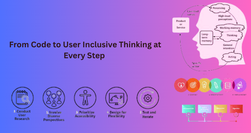 From Code to User Inclusive Thinking at Every Step